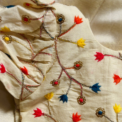 Close-up of embroidered fabric with colorful floral patterns on a beige background